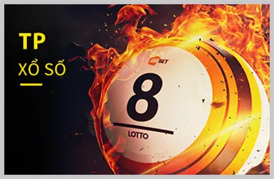 Khuyến mãi và ưu đãi 99win